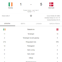 prime-id-only--lounge-forum-soccer-room------part-2