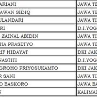 cpns-kementerian-agraria-dan-tata-ruang--bpn-2017-kumpul-disini