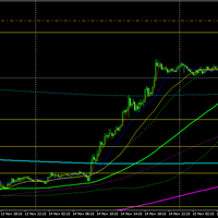 wadah-belajar-forex-ala-kg---bbma