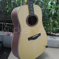 all-about-acoustic-guitar---part-1