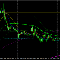 traders-only-mari-bersama-bahas-forex-dan-apa-saja-sambil-menunggu-pips