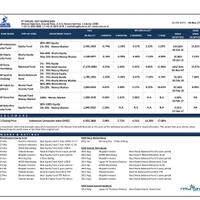 reksadana-sam-fixed-income-pasar-uang-equity-campuran--syariah