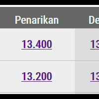 sentraegold--jual-rate-instaforex-murah-masuk-sini-gan