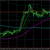 traders-only-mari-bersama-bahas-forex-dan-apa-saja-sambil-menunggu-pips