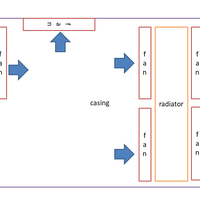 tips-perfect-cooling-setup---part-2