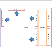 tips-perfect-cooling-setup---part-2