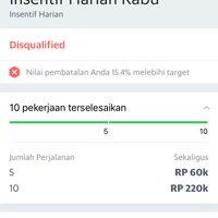 komunitas-grabcar-kaskus---part-1