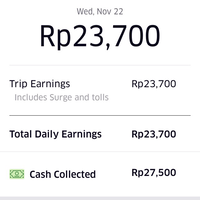 kukus---komunitas-uber-kaskus-driver--partner-uber-mobil-only-se-indonesia-via-wa