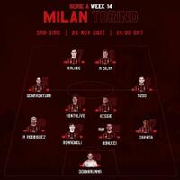 ac-milan-7-8--il-nuovo-diavolo----part-1