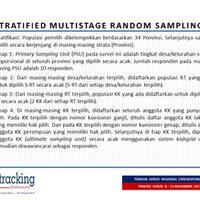 survei-poltracking-679-responden-puas-kinerja-jokowi-jk