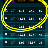 community-pemakai-indosat-internet-gabung-di-sini---part-2