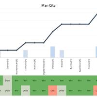 manchester-city-2017-2018
