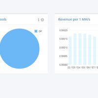 mining-eth-terjamin-profit-per-hari-wajib-depo