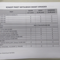 mitsubishi-xpander---next-generation-mpv