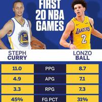 lounge-nba-season-2017---2018