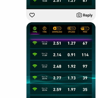 community-bolt-super-4g-lte---part-3