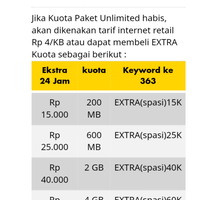 community-pemakai-indosat-internet-gabung-di-sini---part-2