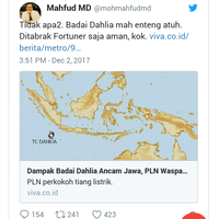 komentar-lucu-mahfud-md-soal-pln-khawatirkan-tiang-listrik
