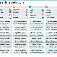 berikut-jadwal-lengkap-laga-fase-grup-piala-dunia-rusia
