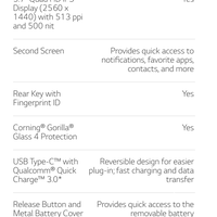 official-lounge-lg-v20--superior-video-photography--next-level-audio