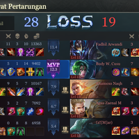 ios-android-arena-of-valor--no-1-mobile-moba-se-asia