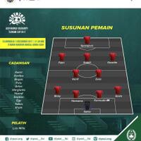 tim-nasional-indonesia---part-1