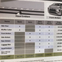mitsubishi-xpander---next-generation-mpv