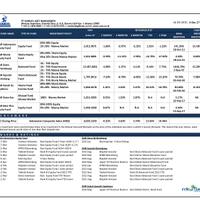 reksadana-sam-fixed-income-pasar-uang-equity-campuran--syariah