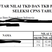 cpns--bumn-kumpulan-semua-lowongan-cpns--bumn-kaskus---part-16