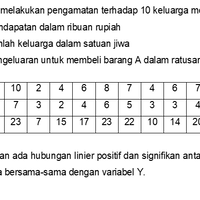 say-it-with-data---forum-statistika-indonesia--anak-statistika-masuk