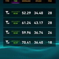 community-pemakai-indosat-internet-gabung-di-sini---part-2