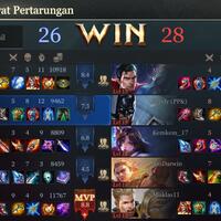 ios-android-arena-of-valor--no-1-mobile-moba-se-asia