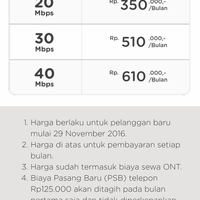 all-about-indihome-season-xi