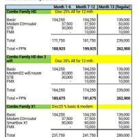 diskusi-all-about-firstmedia-aka-fastnet-rumah-baru---part-3