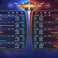 lounge-mobile-legends-bang-bang-5vs5-fair-moba-for-mobile-3-lane---part-2