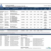 reksadana-sam-fixed-income-pasar-uang-equity-campuran--syariah