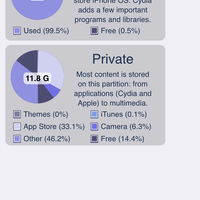 all-about-jailbreak---un-jailbreak-ios--troubleshooting-cydia