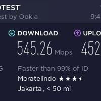 speedtest-hasil-speedtest-isp-indonesia