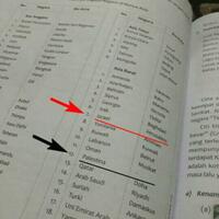 beredar-buku-pelajaran-ips-sebutkan-yerusalem-ibukota-israel