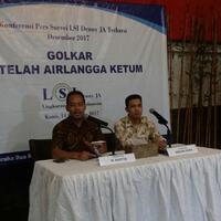 survei-golkar-terancam-jadi-partai-papan-tengah-di-pileg-2019