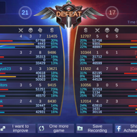 lounge-mobile-legends-bang-bang-5vs5-fair-moba-for-mobile-3-lane---part-3