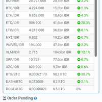 beware--yakin-bitcoin-bakal-jadi-mata-uang-terstabil--dipikir-dulu-gan