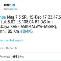 gempa-bumi-terjadi-di-sukabumi-jawa-barat-berpotensi-tsunami