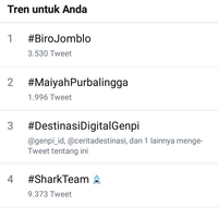 hashtag-tagar-birojomblo-bikin-angkat-topi-pada-jombloers-indonesia