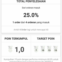 ask---all-about-go-car