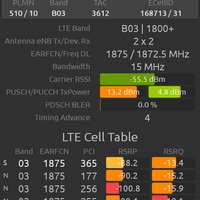 community--pengguna-internet-telkomsel-flash---rebuild----part-5