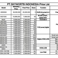 tv-merek-coocaa-bagus-gak-gan