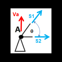 tempat-nongkrongnya-pemerhati-mekanika-teknik-analisis-struktur