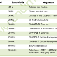 konsultasi-spesifikasi-komputer-dan-notebook-kskn-v5---part-9