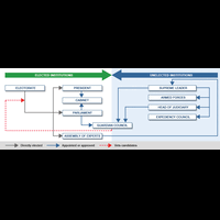 unjuk-rasa-iran-10-orang-tewas-menurut-stasiun-tv-pemerintah